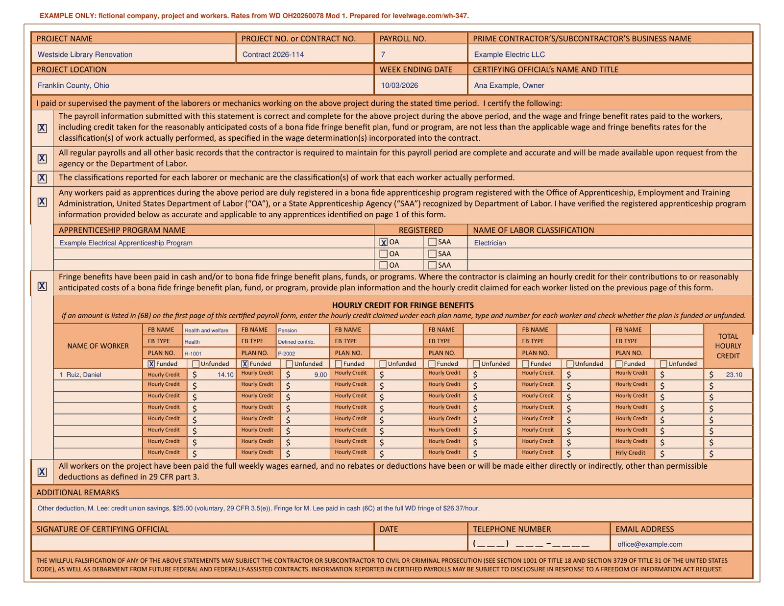 The worked example on page 2 of the WH-347: statements checked, apprenticeship program listed and the hourly fringe credit table for Daniel Ruiz